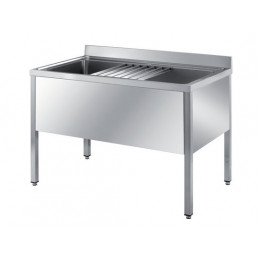 Stainless Steel Pot Washing...